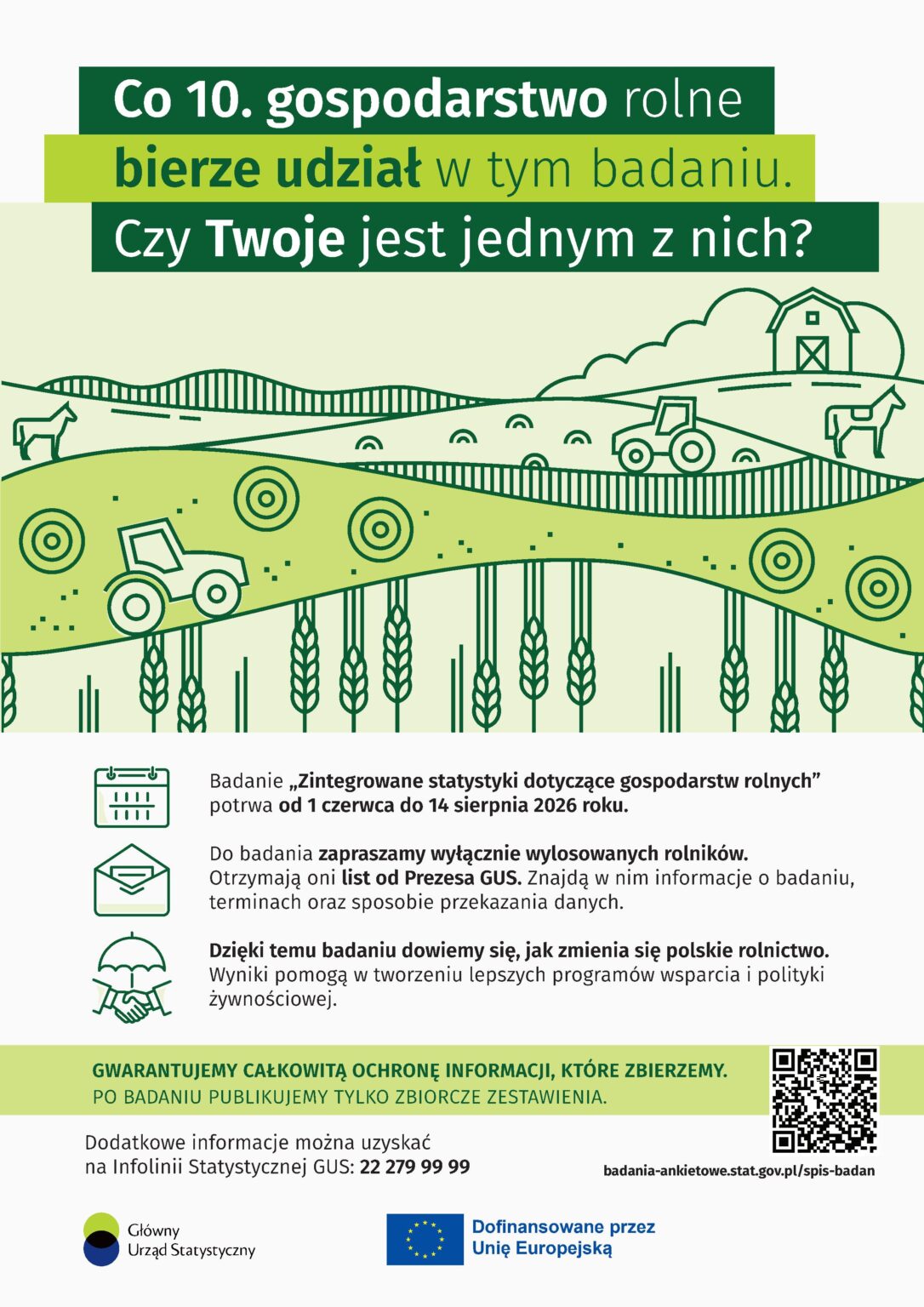 Plakat informuje o badaniu Gł&oacute;wnego Urzędu Statystycznego dotyczącym gospodarstw rolnych.  Na g&oacute;rze widnieje duży napis: &bdquo;Co 10. gospodarstwo rolne bierze udział w tym badaniu. Czy Twoje jest jednym z nich?&rdquo;. Ma on zwr&oacute;cić uwagę rolnik&oacute;w i zachęcić ich do sprawdzenia, czy zostali wylosowani do udziału.  Centralną część plakatu zajmuje zielona, prosta grafika przedstawiająca krajobraz wiejski: pola, zboże, bele siana, traktory, konie, wzg&oacute;rza i budynek gospodarski. Kolorystyka jest utrzymana w odcieniach zieleni, co pasuje do tematyki rolnictwa.  W dolnej części podano najważniejsze informacje: Badanie &bdquo;Zintegrowane statystyki dotyczące gospodarstw rolnych&rdquo; potrwa od 1 czerwca do 14 sierpnia 2026 roku. Do udziału zapraszani są wyłącznie wylosowani rolnicy, kt&oacute;rzy otrzymają list od Prezesa GUS z informacjami o badaniu, terminach i sposobie przekazania danych.  Plakat podkreśla, że wyniki badania pomogą pokazać, jak zmienia się polskie rolnictwo, oraz będą wykorzystywane do tworzenia lepszych program&oacute;w wsparcia i polityki żywnościowej.  Na dole znajduje się zapewnienie o całkowitej ochronie zebranych informacji oraz informacja, że publikowane będą tylko zbiorcze zestawienia. Podano też numer infolinii GUS: 22 279 99 99, adres strony internetowej oraz kod QR. Widoczne są logotypy Gł&oacute;wnego Urzędu Statystycznego i informacja o dofinansowaniu przez Unię Europejską.